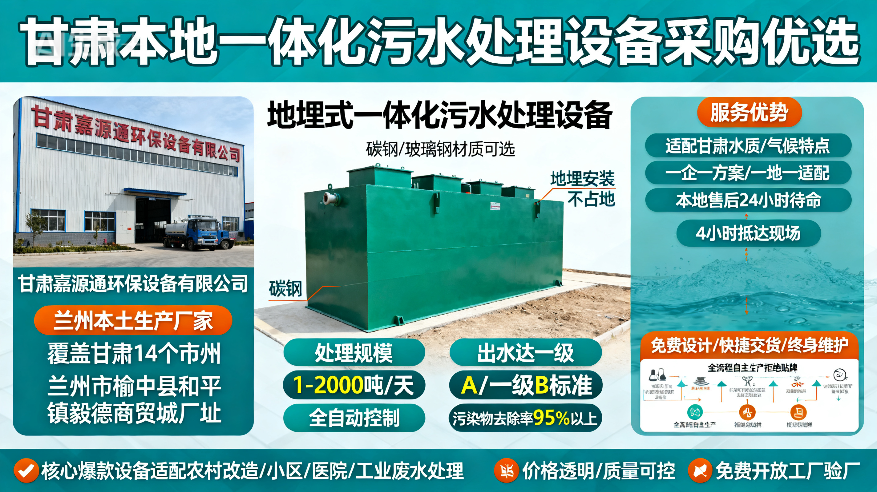 甘肃采购海晏一体化海晏污水处理设备_优先选本地生产厂家_直...式解决甘肃污水处理需求_选本地实体厂家_靠谱有保障.jpeg